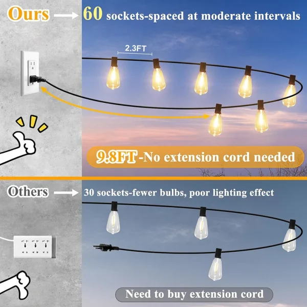 150-FT LED Outdoor String Lights Waterproof Patio Lights Shatterproof ST38 Replaceable Bulbs